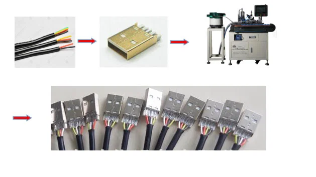  Mesin pematerian wayar USB automatik
